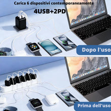 Carica l'immagine nel visualizzatore di Gallery, Caricatore USB C 150W 6 Porte caricabatterie rapido, 2 USB C 4 USB A
