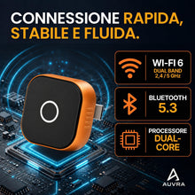 Carica l'immagine nel visualizzatore di Gallery, Adattatore Android Auto Wireless &amp; CarPlay, USB-C/USB-A, Max