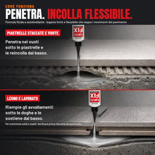 Carica l'immagine nel visualizzatore di Gallery, Inject-A-Fix Easy Squeeze Colla Piastrelle Staccate, senza Pistola, 1 Pz