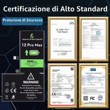 Carica l'immagine nel visualizzatore di Gallery, LL TRADER Batteria per iPhone 12 Pro Max, 5000mAh e Kit di Riparazione A