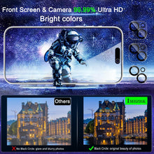 Carica l'immagine nel visualizzatore di Gallery, IMBZBK 3 Pezzi Vetro Temperato per iPhone 15 Pellicola Privacy Accessori AntiSpy Protettivo 3 Pezzi Cover Protezione Pel