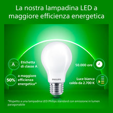Carica l'immagine nel visualizzatore di Gallery, PHILIPS Classic ultra-efficient LED bulb with energy efficiency class A, E27 base, 100W, frosted, warm white light, long