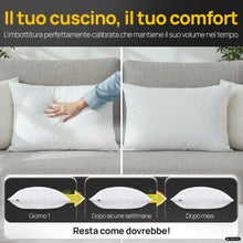 Carica l'immagine nel visualizzatore di Gallery, Cuscino LILENO HOME 40 x 70 cm - Cuscino per Letto e Decorativo con Cerniera per Regolazione, Lavabile fino a 95°C, Cusc