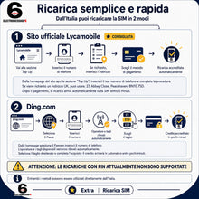 Carica l'immagine nel visualizzatore di Gallery, Sim 100% anonima Lycamobile Uk +44, attiva in 10 minuti senza nessun documento, utilizzabile in italia, contratto a cons