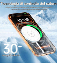 Carica l'immagine nel visualizzatore di Gallery, RoRoSkin Caricatore per iPhone con adattatore USB-C da 20 W, stazione di ricarica induttiva per iPhone Duo 18 17 16 15 1