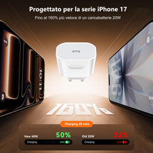 Carica l'immagine nel visualizzatore di Gallery, Caricatore USB C 40W per iPhone 17/17 Pro/17 Pro Max/17 Air, iPhone 16/15, USB C Caricabatterie Alimentatore Presa Spina