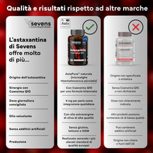 Carica l'immagine nel visualizzatore di Gallery, Astaxantina Naturale Pura AstaPure® - Integratore con Coenzima Q10