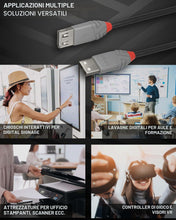 Carica l'immagine nel visualizzatore di Gallery, Lindy - Cavo Prolunga USB 2.0 Anthra Line 3 Metri, Connettore USB Tipo A Maschio a Femmina, velocità di Trasferimento Da