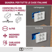 Carica l'immagine nel visualizzatore di Gallery, Electraline 22108 Multipresa da incasso Quadra 4 Posti Universali P40, compatibile con tutte le scatole da incasso 3 e 4
