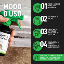 Carica l'immagine nel visualizzatore di Gallery, RepellShield Repellente Topi, Dissuasore per Auto, Casa e Garage, 250 ml