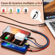 Carica l'immagine nel visualizzatore di Gallery, Minlu Cavo di ricarica doppio tipo C, cavo di ricarica 4-in-2 3,5A 1,8M