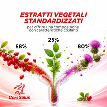 Carica l'immagine nel visualizzatore di Gallery, Berberina 1000mg Pura HCL - 180 Capsule Complex con Gymnema e Silimarina