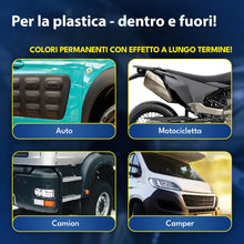 Carica l'immagine nel visualizzatore di Gallery, ATG® Rinnova plastiche Auto Nero - Ravviva plastiche Auto Esterno - Rinnova plastica - Cura Delicata della plastica per 