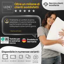 Carica l'immagine nel visualizzatore di Gallery, LILENO HOME Cuscino 30 x 40 cm [set da 2 pezzi] come imbottitura per cuscini – letto o cuscino decorativo con chiusura l