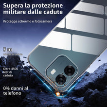 Carica l'immagine nel visualizzatore di Gallery, Fitudoos Cover per OPPO A6/A6S/A6T Pro 4G/5G, Custodia Sottile in TPU Morbido, Silicone Liquido Premium Custodia Protett