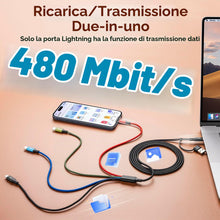 Carica l'immagine nel visualizzatore di Gallery, Minlu Cavo di ricarica doppio tipo C, cavo di ricarica 4-in-2 3,5A 1,8M