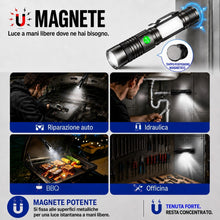 Carica l'immagine nel visualizzatore di Gallery, REHKITTZ Torcia LED Ricaricabile, 2000 Lumen, Super Luminosa