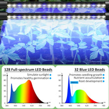 Carica l'immagine nel visualizzatore di Gallery, VEEKAY Vassoio Germinazione,2 Pezzi 80 Cellule Con Luce Solare A Spettro Completo Kit,Luminosità Regolabile e Regolatore