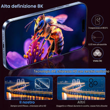Carica l'immagine nel visualizzatore di Gallery, QHOHQ Pellicola Vetro per iPhone 18 Pro, 9H+ Vetro Temperato, 3+3 Pezzi