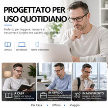 Carica l'immagine nel visualizzatore di Gallery, 3 Paia Occhiali da Lettura – Anti-Luce Blu, Cerniere a Molla e Design Antiscivolo