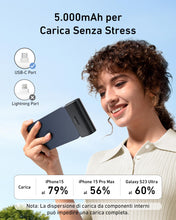 Carica l'immagine nel visualizzatore di Gallery, Anker Nano Power Bank 5000mAh 22,5W USB C Pieghevole Nero