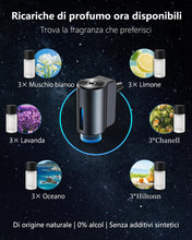 Carica l'immagine nel visualizzatore di Gallery, AI Profumatore Auto Diffusore con 3 fragranze (Colognee/Chanell/Hiltonn), Elettrico Fragranze Deodorante, Nebulizzatore 