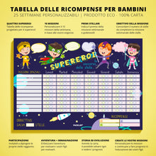 Carica l'immagine nel visualizzatore di Gallery, TABELLA Delle RICOMPENSE IT