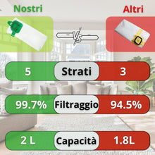 Carica l'immagine nel visualizzatore di Gallery, NAMAI - Set di 6 Sacchetti Compatibili con Folletto VK140 e VK150