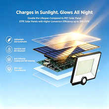 Carica l'immagine nel visualizzatore di Gallery, Lampada Solare da Esterno, Faretto Led da Esterno con Sensore di Movimento, 204LED 3 Modes Luce Solare Led Esterno con P