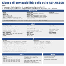 Carica l'immagine nel visualizzatore di Gallery, RENAISSER Raphael N520C Penna per Surface Pro/Go/Book/Studio/Laptop 1-5