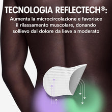 Carica l'immagine nel visualizzatore di Gallery, Initiv Cerotti per Schiena e Dolori Muscolari da Lievi a Moderati 4 Cerotti
