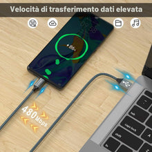 Carica l'immagine nel visualizzatore di Gallery, Cavo USB C [2Pezzi 2m] Cavo USB Tipo C Ricarica Rapida per iPhone,Galaxy