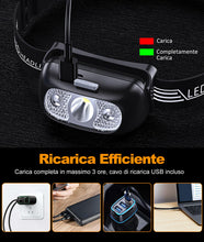 Carica l'immagine nel visualizzatore di Gallery, Glangeh Torcia Frontale LED, Lampada Frontale Potente con Sensore Movimento