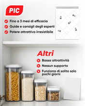 Carica l'immagine nel visualizzatore di Gallery, PIC Trappole Farfalline Alimentari 12x – Antitarme per Cucina e Dispensa