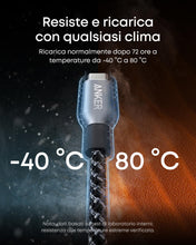 Carica l'immagine nel visualizzatore di Gallery, Anker Prime da USB C a USB C Cavo 240W 1,8m, Ricarica Rapida e Resistente