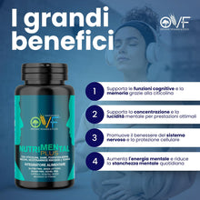 Carica l'immagine nel visualizzatore di Gallery, OVF Nutrimental Plus 500mg di Citicolina 60 cps, Integratore Studio Memoria e Concentrazione, contro la Stanchezza Menta