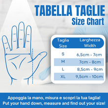 Carica l'immagine nel visualizzatore di Gallery, Bottari Guanti in Nitrile Monouso Blu, Senza Talco, Confezione da 100 Pezzi, Taglia XL, Anallergici, Resistenti