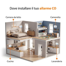 Carica l'immagine nel visualizzatore di Gallery, Smartwares Rilevatore CO, Sensore 10 Anni, Batterie Sostituibili 3 Anni