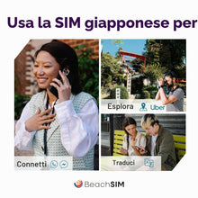 Carica l'immagine nel visualizzatore di Gallery, Solo-Dati SIM Giappone 30 Giorni | 10GB Dati 4G/5G ad Alta Velocità | Attivazione Rapida Online | Facile da Ricaricare o