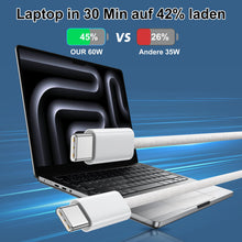 Carica l'immagine nel visualizzatore di Gallery, NIBIKIA Cavo USB C [2Pezzi/1M] 60W Cavo USB Type-C per iPhone 17 16 15