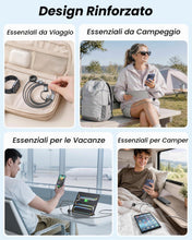 Carica l'immagine nel visualizzatore di Gallery, RAVIAD 3 in 2 Caricatore Apple Watch per Apple Watch, USB C, Lightning 1.2M