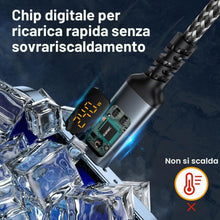 Carica l'immagine nel visualizzatore di Gallery, GIANAC 240W Cavo USB C USB C con display a LED [2m] Cavo USB Type-C Rapida