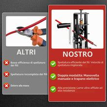 Carica l'immagine nel visualizzatore di Gallery, Spellacavi Elettrici per Cavo in Rame da 1 mm-25 mm, Spelafili Elettricista-Pinza Spelafili Elettricista Alimentata a Ma