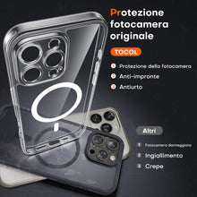 Carica l'immagine nel visualizzatore di Gallery, TOCOL Cover Magnetica per iPhone 16 Pro Max 6,9 Pollic, Compatibile con MagSafe, Protezione Fotocamera Integrata, Senza 