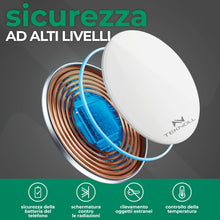 Carica l'immagine nel visualizzatore di Gallery, Caricatore Wireless 15W, Pad di Ricarica Rapida con LED Circolare Indicatore, Cavo USB-C 160cm Incluso, Compatibile con 
