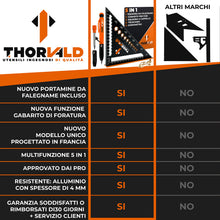 Carica l'immagine nel visualizzatore di Gallery, THORVALD Squadra da Falegname MULTIFUNZIONE 180 mm [+PORTA MINE +ISTRUZIONI] Metallo Righello Trusquino Goniometro Angol