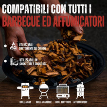 Carica l'immagine nel visualizzatore di Gallery, Chips CILIEGIO - CHERRY - Legna per affumicatura HARDCORE BARBECUE - Pezzi di legno per affumicare - Circa 500-700 gr