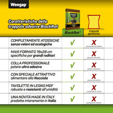 Carica l'immagine nel visualizzatore di Gallery, Trappola Per Topi Grandi e Ratti, 4 Tavolette di Colla Topicida Professionale Ultra Adesive Senza Veleno, Cattura Insett