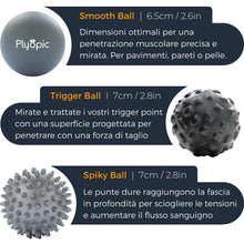 Carica l'immagine nel visualizzatore di Gallery, Plyopic Palline da Massaggio (Set di Massage Balls) | Sfere Massaggianti Muscolari per Automassaggio, Il Rilascio Miofas