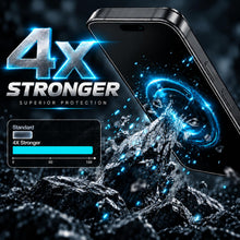 Carica l'immagine nel visualizzatore di Gallery, Pellicola Privacy Opaca per iPhone 18 Pro Max, 4X Più Resistente 9H+